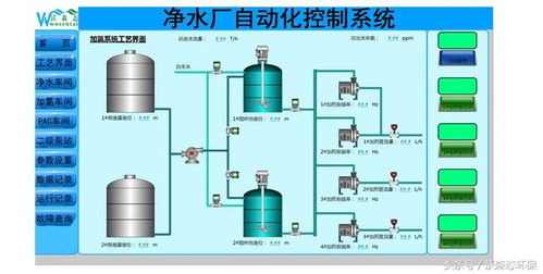 地表水處理自動化系統(tǒng) 凈水廠自動化控制的完美解決方案